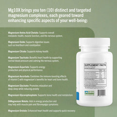 Mg10X capsules close-up for easy nightly use