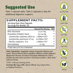 TruFlora capsules close-up emphasizing easy daily use.