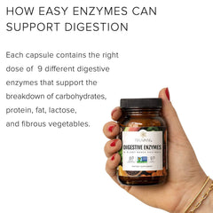 Truvani Digestive Enzymes label back showing ingredients and transparency