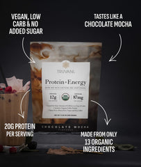 Powder from Truvani Protein Energy Drink Mix whisked into water for quick mixability.