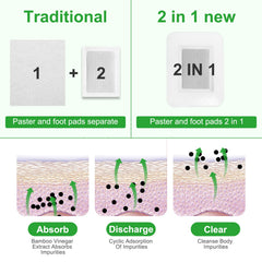 Tudiqe foot pads application on the sole for nighttime use.