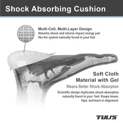 Tuli's So Soft Heel Cups cross-section reveals gel multi-cell design for shock absorption.