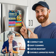 TUSGOR GI chart with 10 categories guides fast grocery decisions