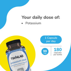 Twinlab Potassium Caps capsules on a white surface highlighting convenient daily electrolyte support.