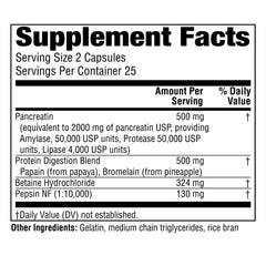Twinlab Super Enzyme Caps capsules close view highlighting easy after-meal use.