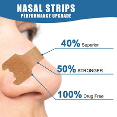 Tyelason nasal strips large size fitting most noses for easy use