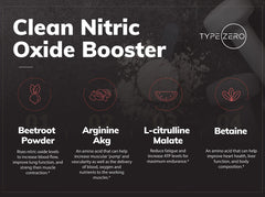 Type Zero Ultra Clean Stim Free Pump Fruit Punch ingredients close-up featuring 7G arginine citrulline malate for potential pumps