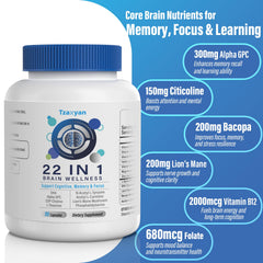TZAXYAN Alpha-GPC and CDP-Choline capsules highlight dual choline sources