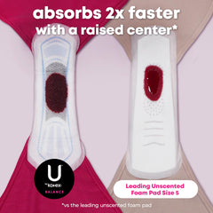 U by Kotex Balance: diseño que se ajusta a tus curvas para evitar huecos.