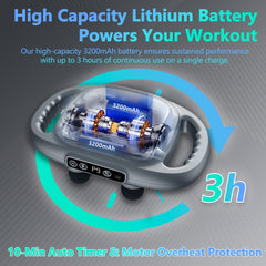 UFFAE features 9 modes and 9 intensity levels for versatile recovery options.