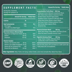 Ultraverixian Detox Gummies taste and texture for enjoyable daily detox.