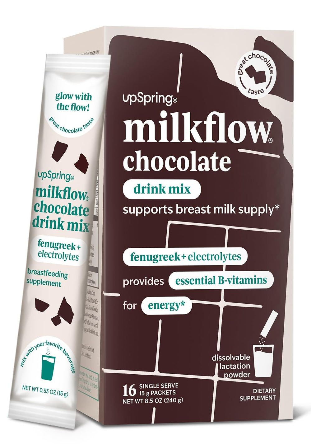 UpSpring Milkflow chocolate packets for easy daily use supporting busy breastfeeding moms
