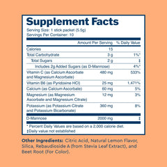 Uqora Flush d-mannose ingredient visual highlighting natural support ingredient
