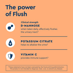 Uqora Flush vitamin C and B6 visuals underscoring essential nutrients for hydration