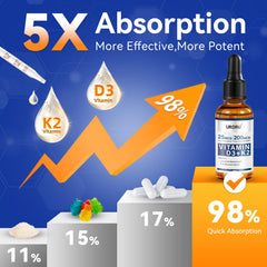 URDRU drops for sublingual use offer quick, convenient daily supplementation.