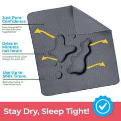Utopia Bedding underpads on mattress keeps surfaces dry longer.