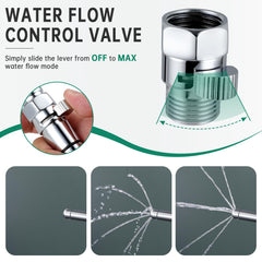 V-Frankness diverter kit enabling quick switch between shower head and nozzle.