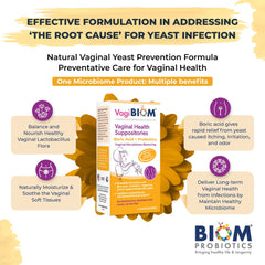 VagiBiom probiotic ingredients graphic highlights Lactobacillus strains supporting healthy flora.