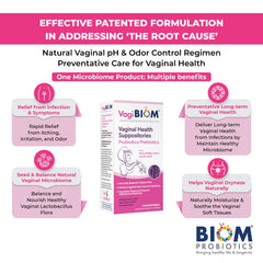 VagiBiom suppository usage guide for comfortable daily support.