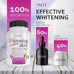 VAITE Glutathione ingredients including white mulberry and lemon powder highlight natural additives.