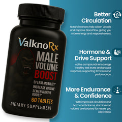 VALKNORX capsules arranged in a row for easy daily use and stamina support.