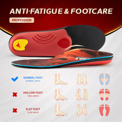 VALSOLE insoles sole-assembly view showing shock-guard technology for impact reduction.