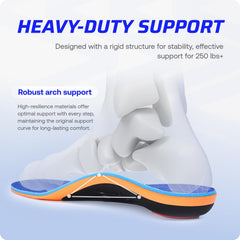 VALSOLE Poron heel pad provides shock absorption for all-day comfort.
