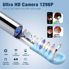 Vasdaren IP67 waterproof lens for easy cleaning after use
