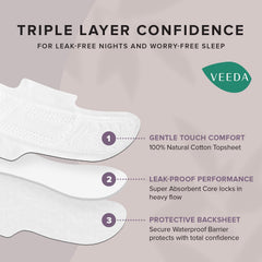 Veeda, absorbencia para la noche con canalización para protección.