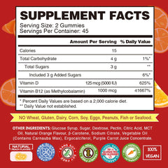 Ingredient label highlight lichen-derived D3 and methyl B12.