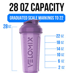 Durable plastic body of VELOMIX shaker withstands daily gym use