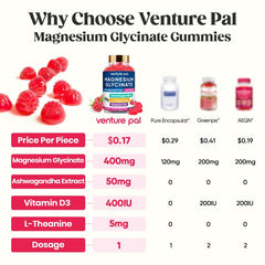 Ashwagandha gummies label on Venture Pal bottle for stress support notes