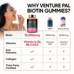 Venture Pal Biotin Gummies bottle closeup emphasizes premium collagen and keratin blend for hair and skin.