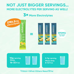 Venture Pal optimized sodium hydration balance delivers balanced fluids without overpowering saltiness.
