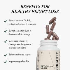 VERACITY SELFCARE Veracity Metabolism Ignite ingredient blend featuring Metabolaid and Green Coffee Bean Extract
