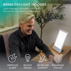 Verilux HappyLight Luxe stand setup showing wall mounting and hands-free use.