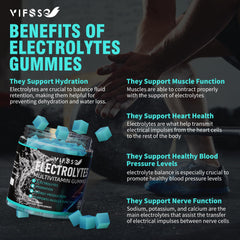 VIFSSG Electrolytes Gummies resealable pack supports easy daily hydration on the go.