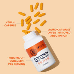 Vimergy Curcumin liquid bottle pour shows easy serving and fast absorption