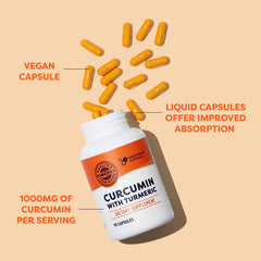 Packaging highlights Vimergy Curcumin liquid capsules ingredients and potency.