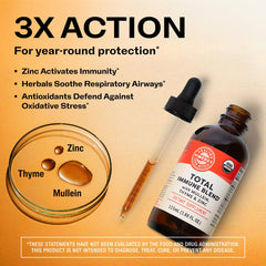 Vimergy Total Immune Blend ingredients chart highlights thyme, mullein, and zinc.