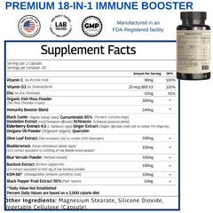 VINATURA bottle cap close-up for easy daily intake