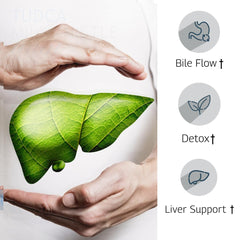 VINATURA Tudca Milk Thistle label shows 80% silymarin content.