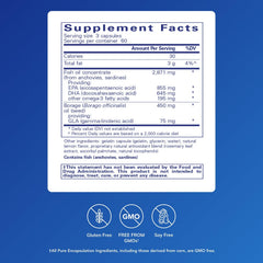 VisionPro capsules closeup showcasing easy-to-swallow softgels for daily use