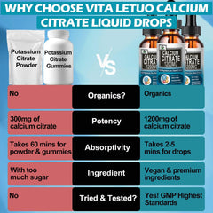 Vita letuo vitamina K2 para un perfil mineral completo.