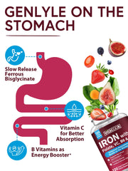 Vitacook ingredients image featuring vitamin C, B6, B12, folate for supportive nutrition
