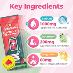 VitaGlows powder dissolves quickly in water for fast refreshment