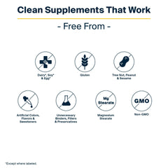 Vital Nutrients Ultra Pure Fish Oil 700 packaging shows third-party testing seal