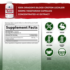 Close-up of Vital Planet Dragon's Blood resin capsules showing purity and potency for daily use