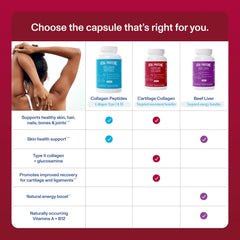Vital Proteins Cartilage Collagen pills front label highlighting Type II collagen and chondroitin