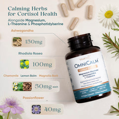 VITALCRAFT LABS OmniCalm packaging front showcases the USA-made formulation.